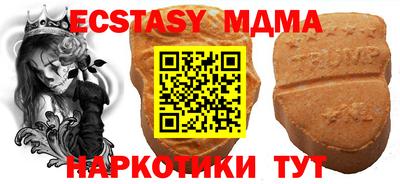 тгк Будённовск